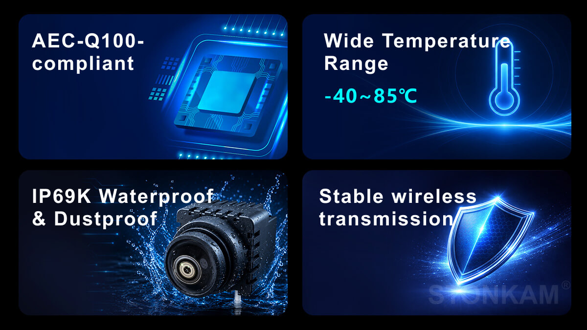 lvds camera automotive