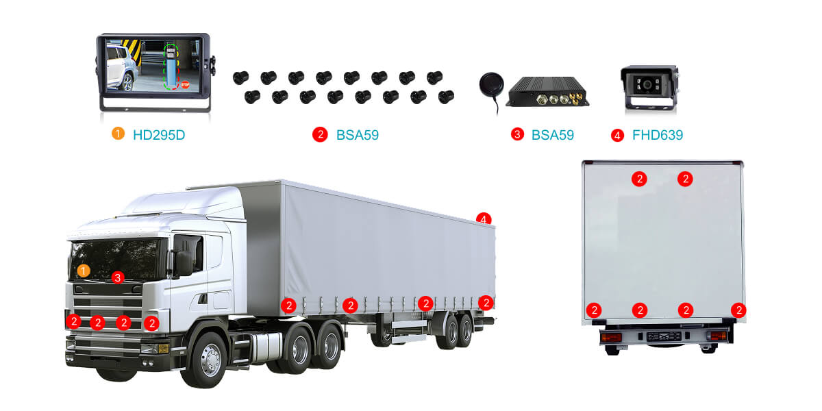 blind spot monitoring system