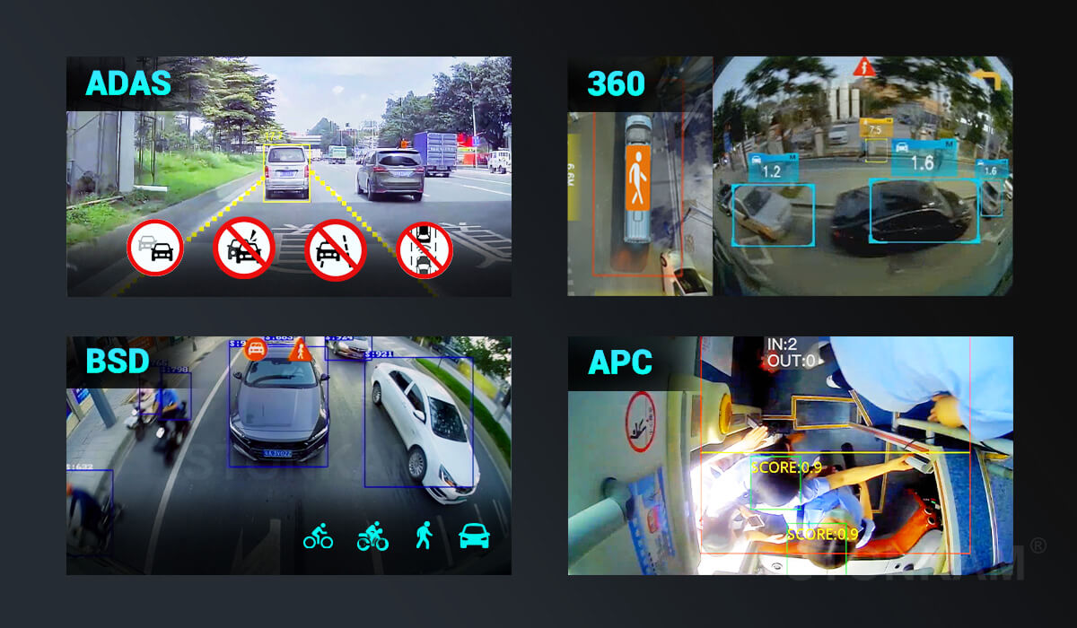 AI Video Monitoring
