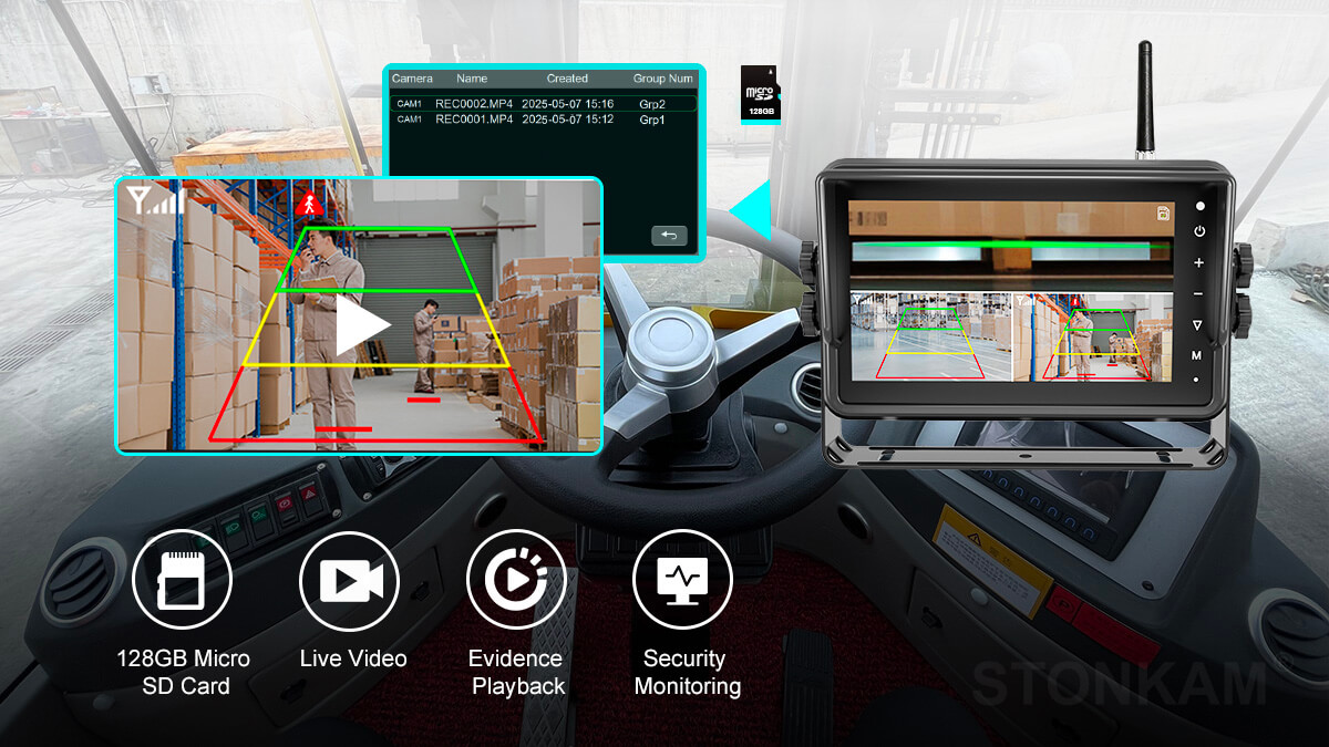 Forklift AI Wireless Monitoring System